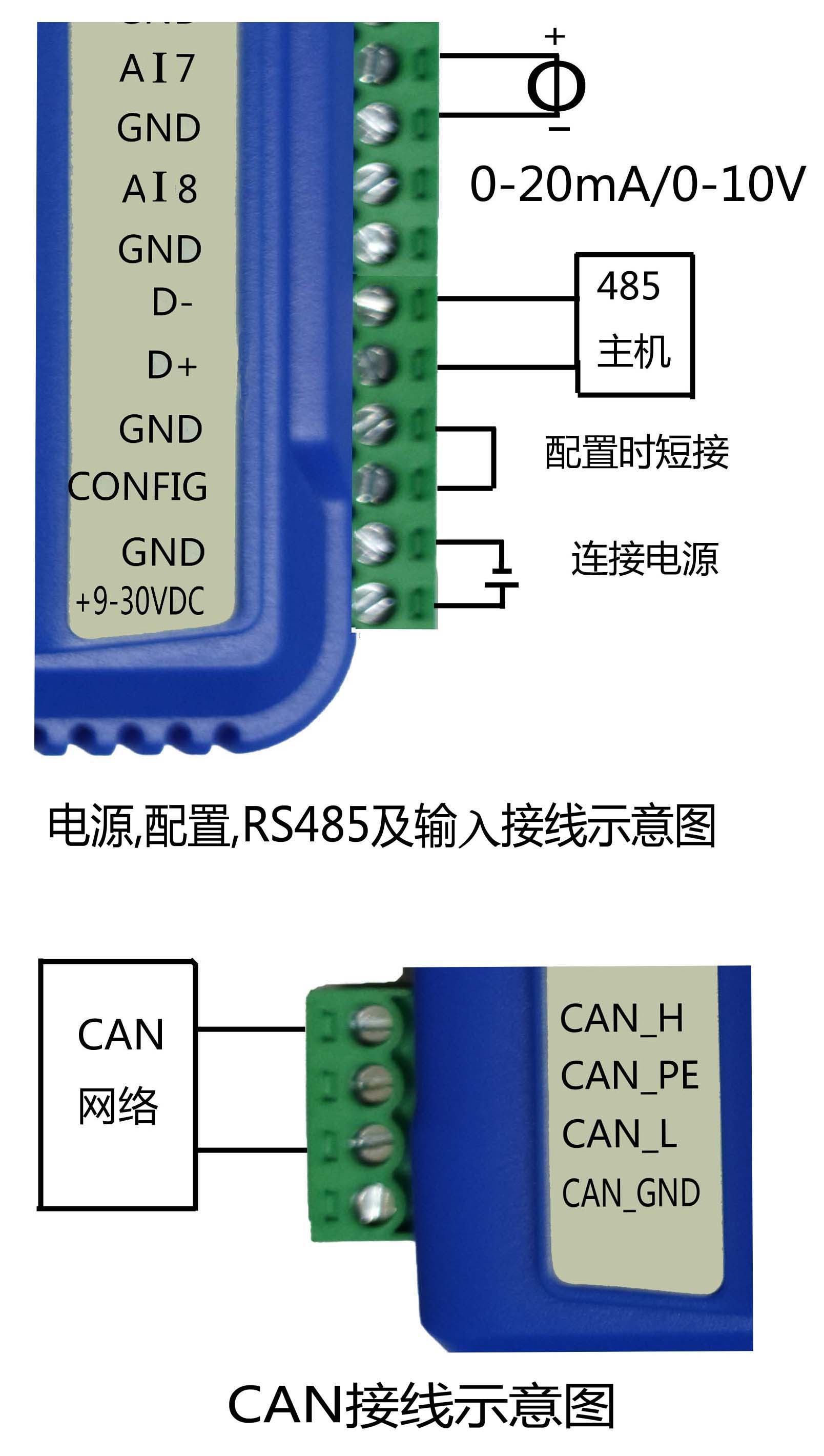 ISO CAN-I 接線圖.jpg